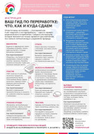 Всероссийская просветиттельская стафета "Мои финансы.